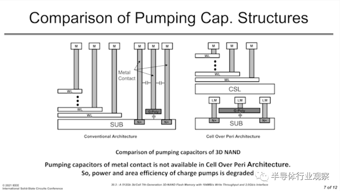 image.png?imageView2/2/w/550