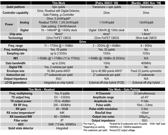 image.png?imageView2/2/w/550