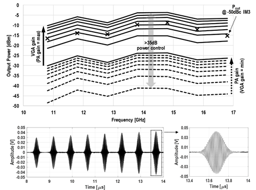 image.png?imageView2/2/w/550
