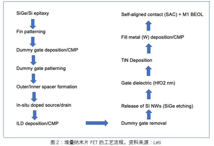 image.png?imageView2/2/w/550