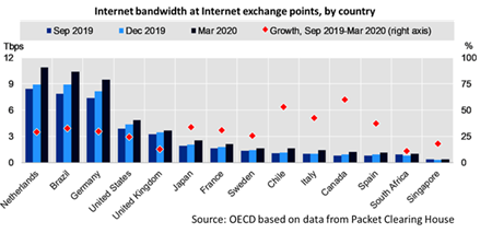 image.png?imageView2/2/w/550