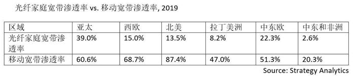 image.png?imageView2/2/w/550