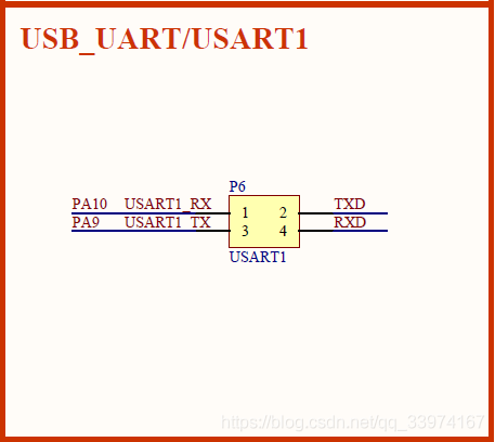 [外链图片转存失败,源站可能有防盗链机制,建议将图片保存下来直接上传(img-MMWNiXVO-1593358229839)(/image/串口原理图.png?imageView2/2/w/550)]