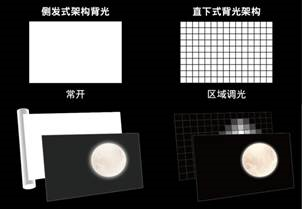 1614137302360590.png?imageView2/2/w/550 image.png?imageView2/2/w/550