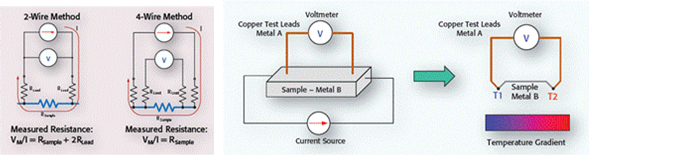 image.png?imageView2/2/w/550