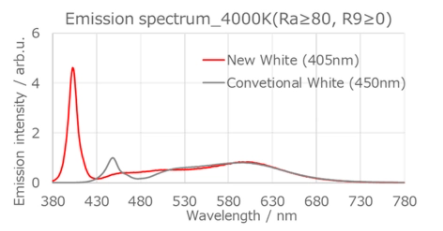 image.png?imageView2/2/w/550