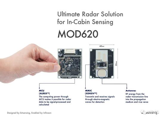 d6a291ce-7721-11eb-8b86-12bb97331649.jpg?imageView2/2/w/550