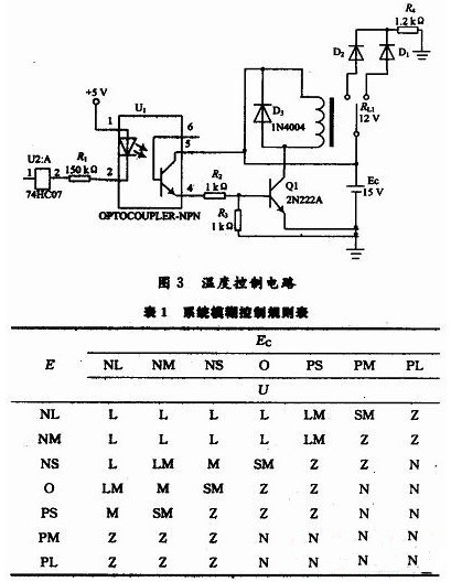 点击放大图片
