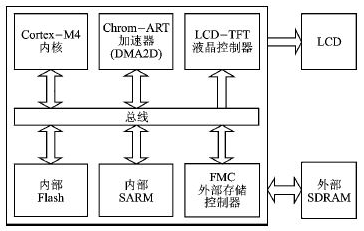 点击放大图片
