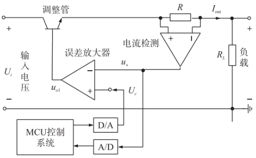 点击放大图片