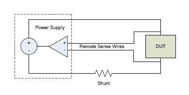 精确测量的误差解决方案的介绍