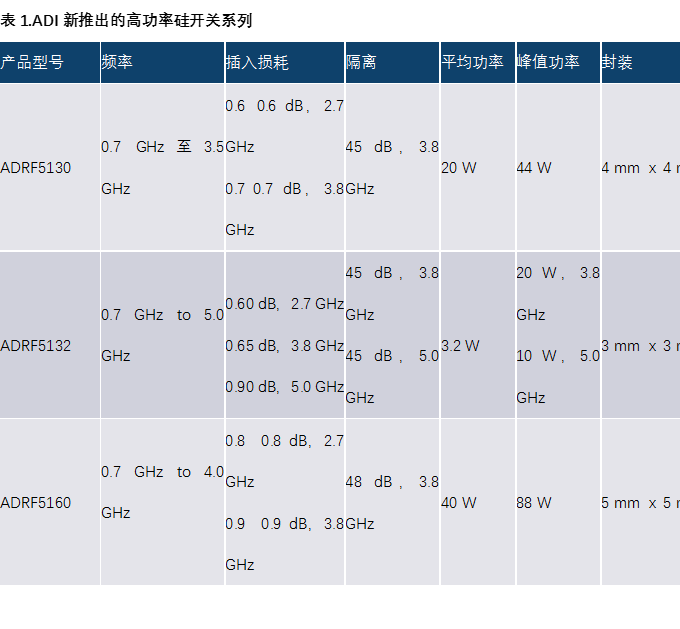 image.png?imageView2/2/w/550