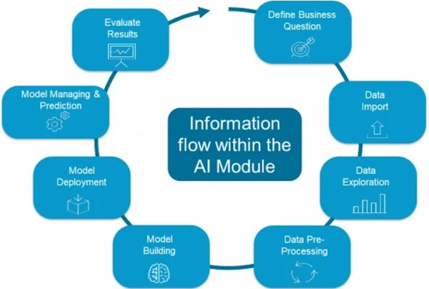 image.png?imageView2/2/w/550