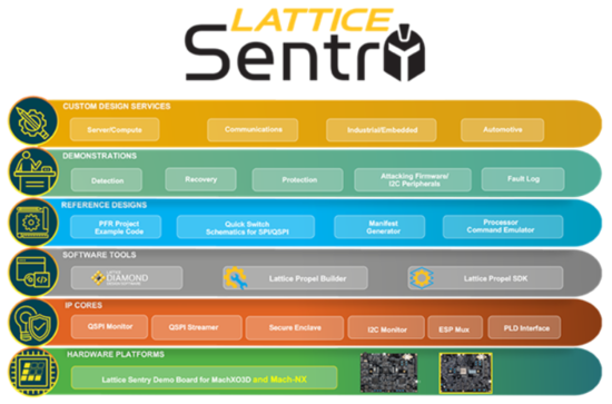 1614675588455264.png?imageView2/2/w/550 image.png?imageView2/2/w/550