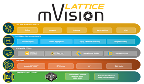 1614675574530716.png?imageView2/2/w/550 image.png?imageView2/2/w/550