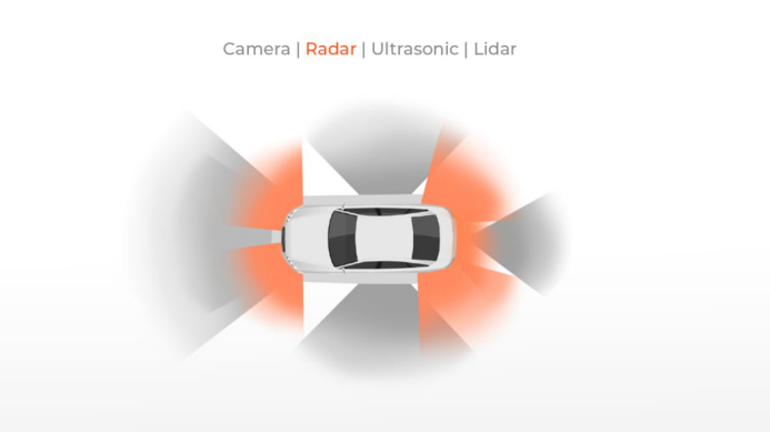 自动驾驶,虹科 自动驾驶,虹科