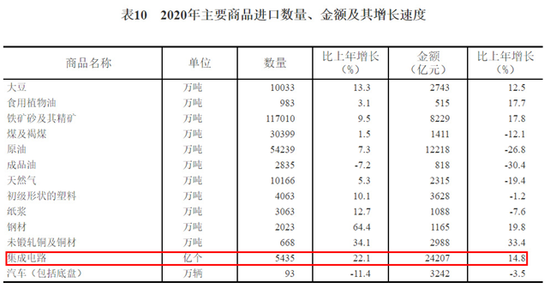 1614736009813926.png?imageView2/2/w/550 image.png?imageView2/2/w/550