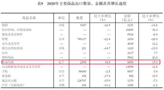 1614736013804289.png?imageView2/2/w/550 image.png?imageView2/2/w/550