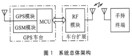 点击放大图片