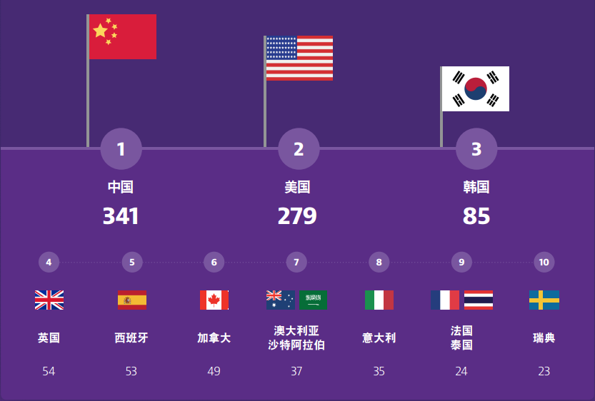 image.png?imageView2/2/w/550