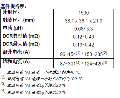 image.png?imageView2/2/w/550