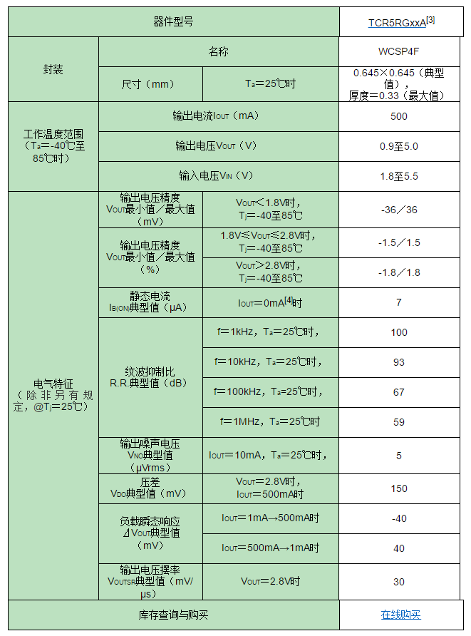 image.png?imageView2/2/w/550