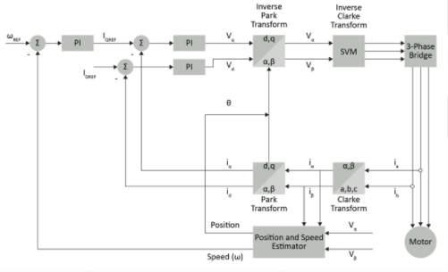 1614760643745049.png?imageView2/2/w/550 image.png?imageView2/2/w/550