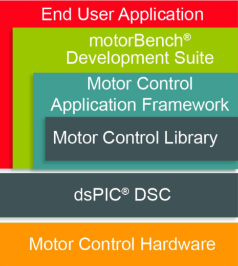 1614761290249061.png?imageView2/2/w/550 image.png?imageView2/2/w/550