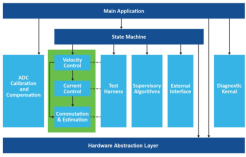 1614761274835457.png?imageView2/2/w/550 image.png?imageView2/2/w/550