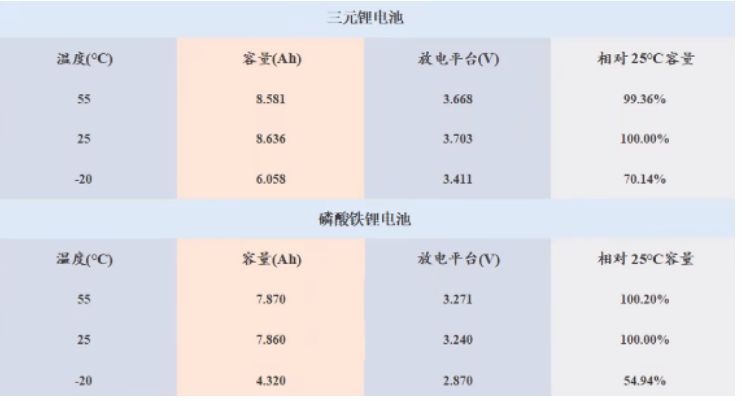 1614738959699035758.png?imageView2/2/w/550 image.png?imageView2/2/w/550