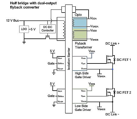 flyback converter