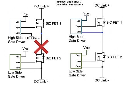 gate driver connections