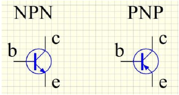 PNP与NPN晶体管的检测方法