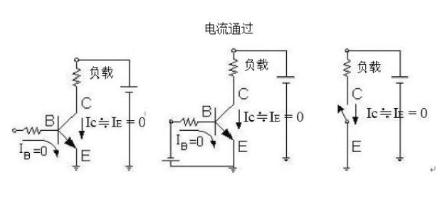 PNP与NPN晶体管的检测方法