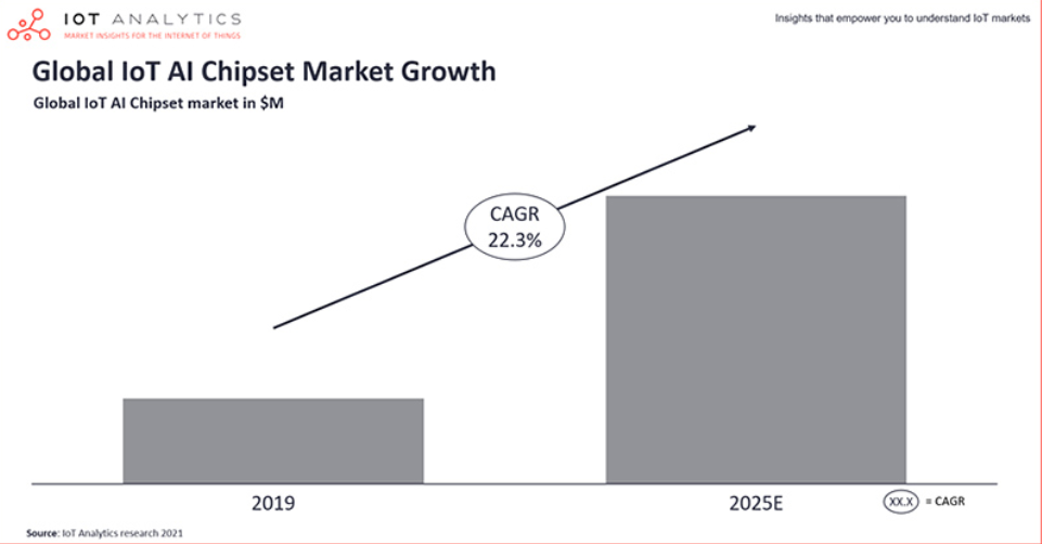 image.png?imageView2/2/w/550