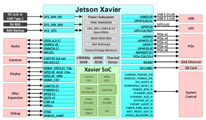 1614840508918557.png?imageView2/2/w/550 image.png?imageView2/2/w/550