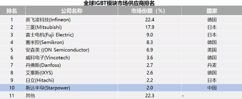 image.png?imageView2/2/w/550