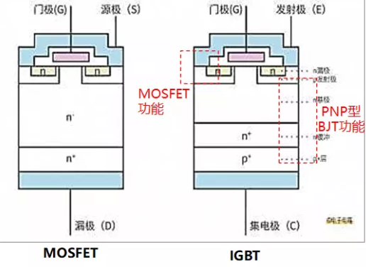 image.png?imageView2/2/w/550