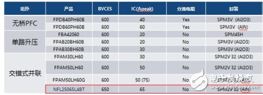 1614848163477193.png?imageView2/2/w/550 image.png?imageView2/2/w/550