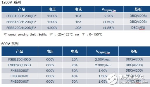 1614848172277249.png?imageView2/2/w/550 image.png?imageView2/2/w/550