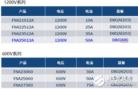 1614848177309078.png?imageView2/2/w/550 image.png?imageView2/2/w/550