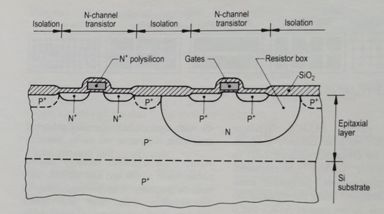 中国半导体芯片行业冲破枷锁的思路和未来展望 中国半导体芯片行业冲破枷锁的思路和未来展望