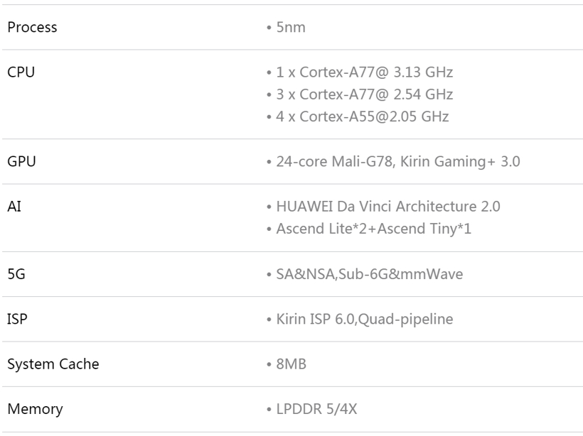中国半导体芯片行业冲破枷锁的思路和未来展望 中国半导体芯片行业冲破枷锁的思路和未来展望