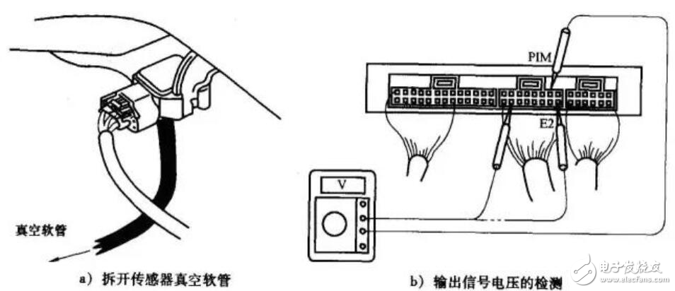 进气压力传感器的检测