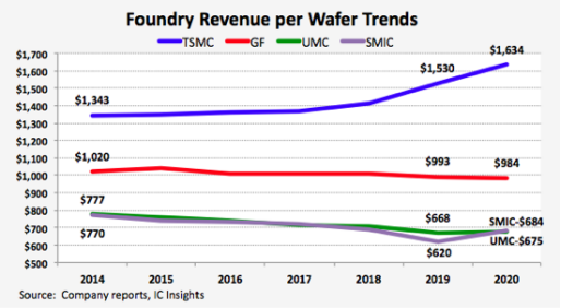 image.png?imageView2/2/w/550