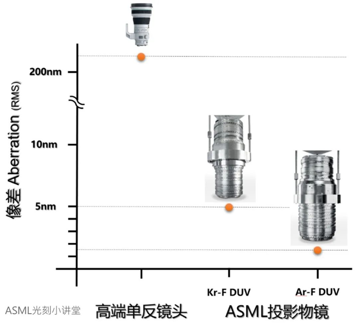 image.png?imageView2/2/w/550