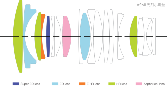 image.png?imageView2/2/w/550