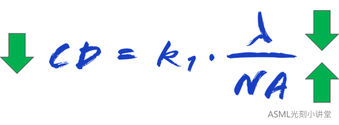 image.png?imageView2/2/w/550