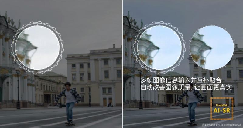 AI-SR通过多帧融合获得高分辨率