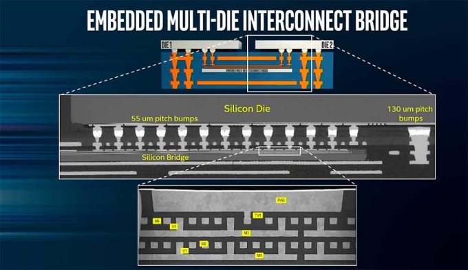 See the source image